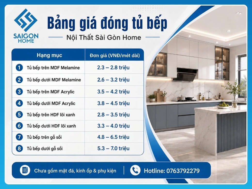 Bảng giá đóng tủ bếp tại Nội Thất Sài Gòn Home