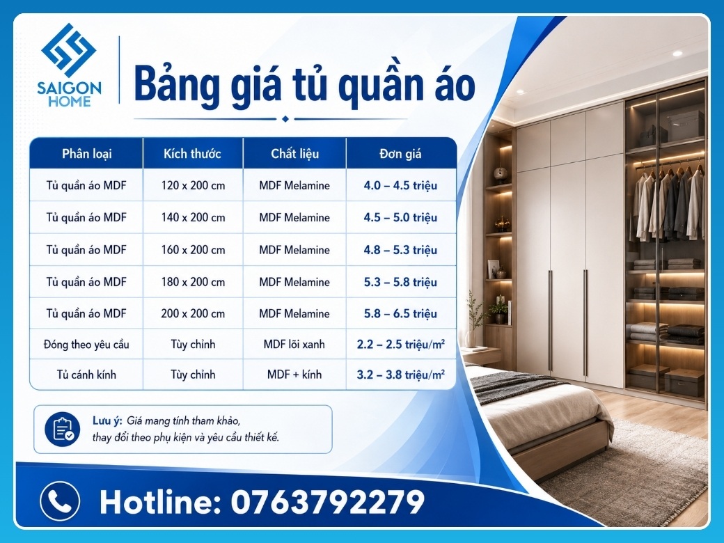 Bảng giá tủ quần áo tại Nội Thất Sài Gòn Home