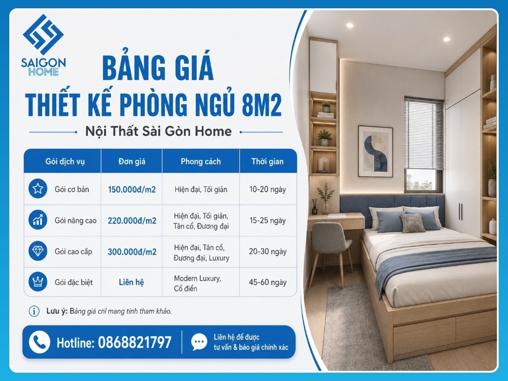 36+ mẫu thiết kế phòng ngủ 8m2 đẹp hiện đại ẤN TƯỢNG Bảng giá thiết kế phòng ngủ 8m2 mới nhất