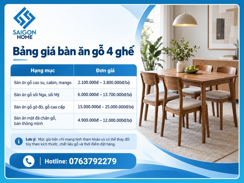 Bảng giá bàn ăn gỗ 4 ghế mới nhất