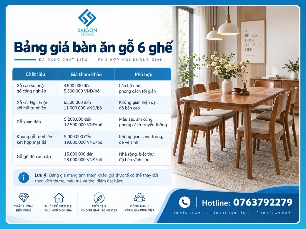 Bảng giá bàn ăn gỗ 6 ghế tại Nội Thất Sài Gòn Home