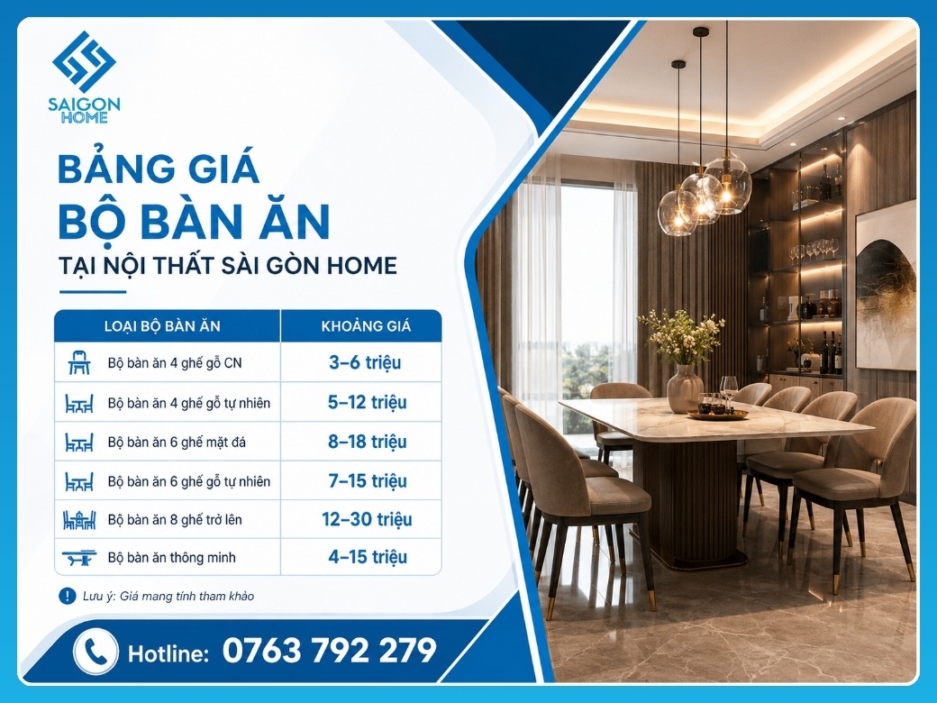 Bảng giá bộ bàn ăn tại Nội Thất Sài Gòn Home