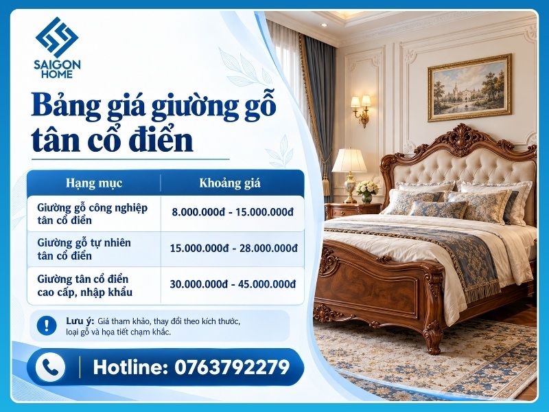 Bảng giá giường gỗ tân cổ điển mới nhất