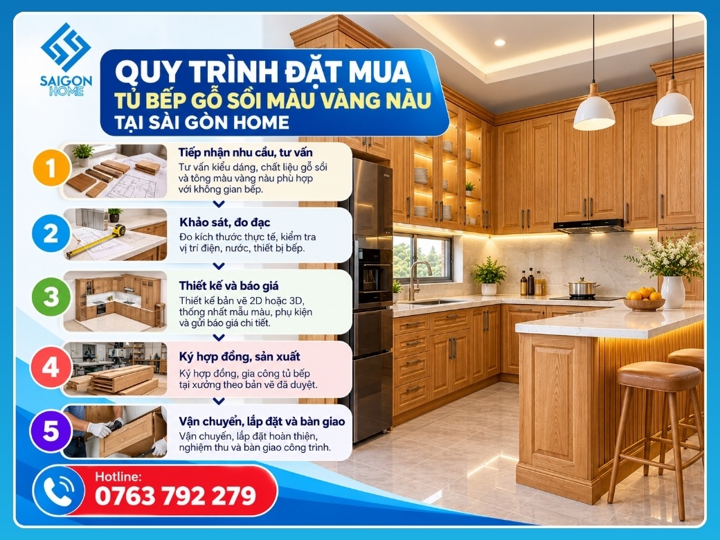 Quy trình 5 bước đặt mua tủ bếp gỗ sồi màu vàng nâu tại Sài Gòn Home