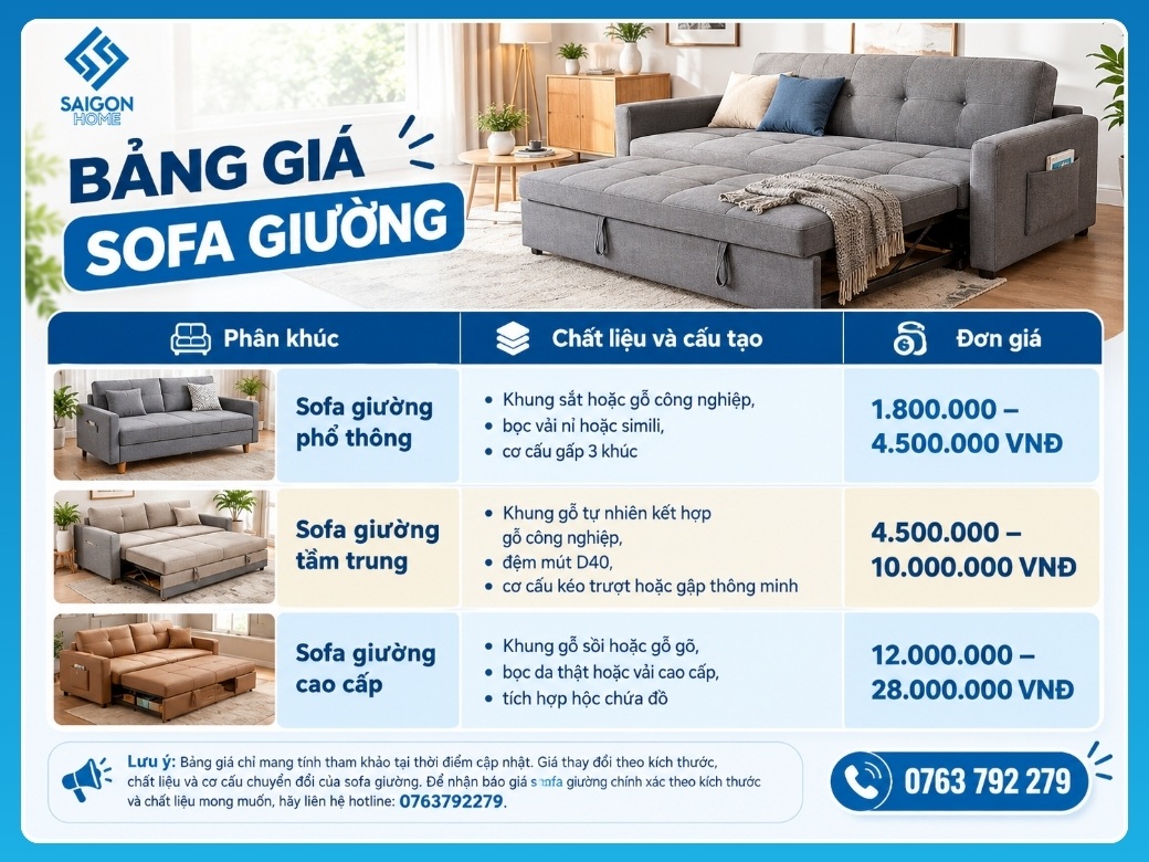 Bảng giá sofa giường mới nhất